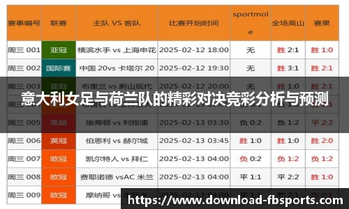 意大利女足与荷兰队的精彩对决竞彩分析与预测