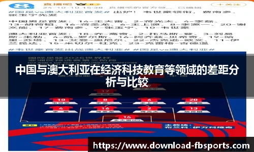 中国与澳大利亚在经济科技教育等领域的差距分析与比较