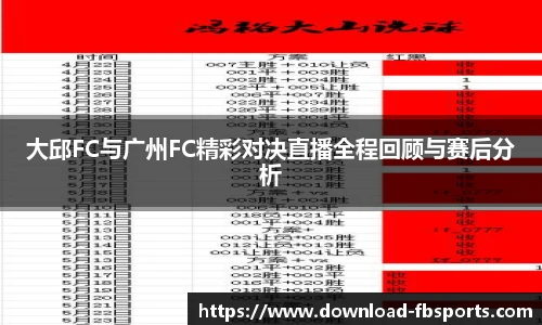 大邱FC与广州FC精彩对决直播全程回顾与赛后分析